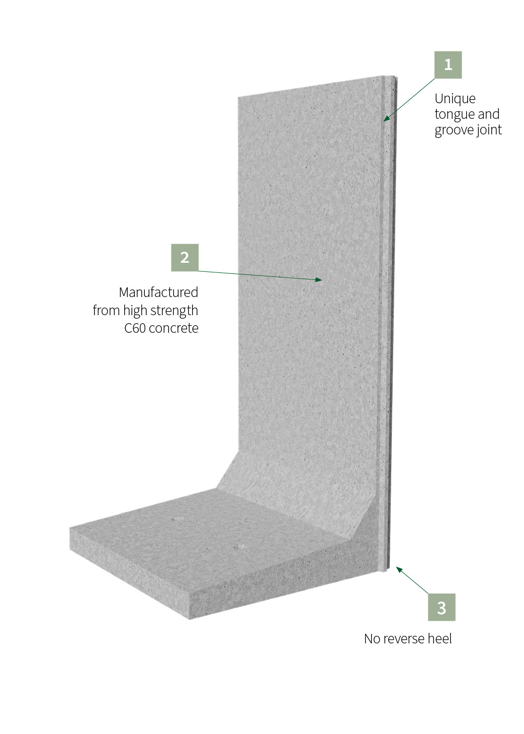 L-Bloc® pre-stressed L-shaped interlocking concrete retaining wall