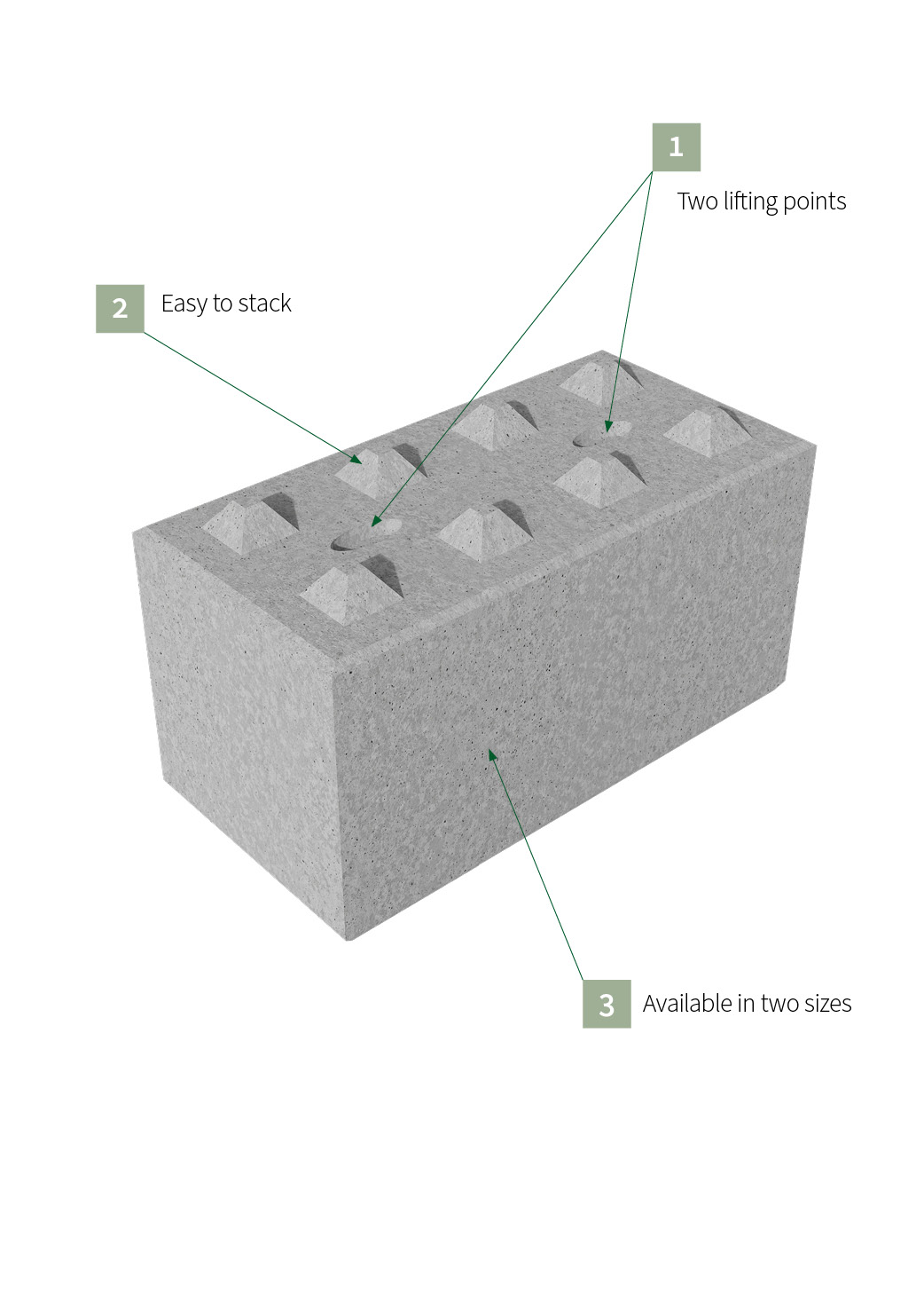 Betaloc® precast concrete interlocking building blocks